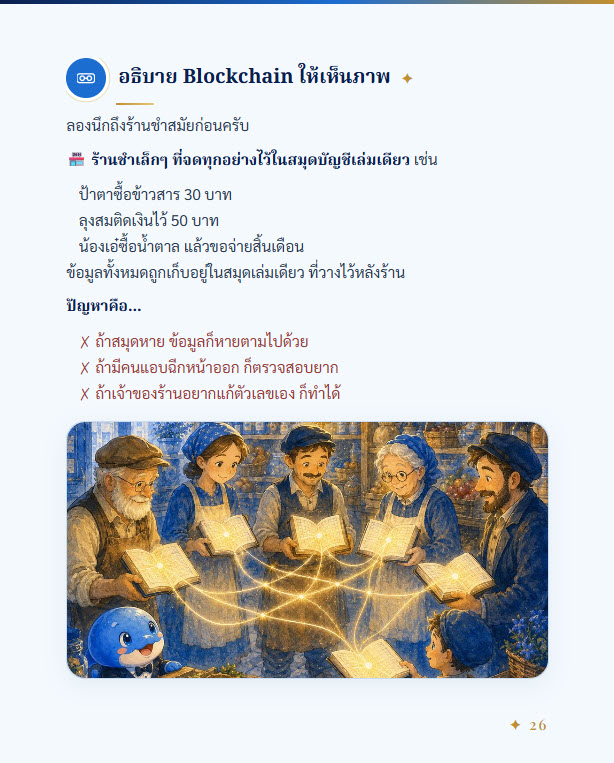 ตัวอย่างหน้าในหนังสือ 2