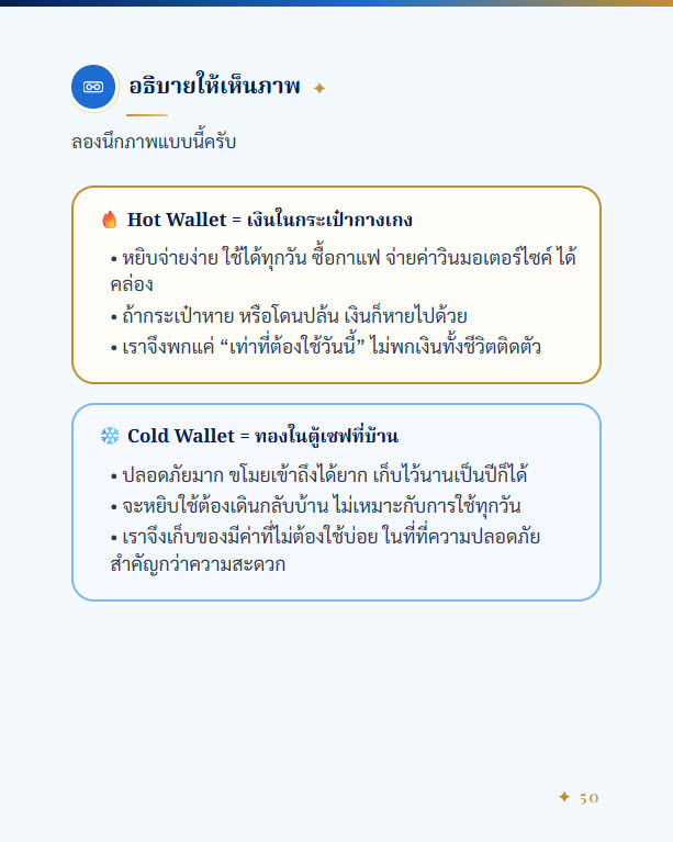 ตัวอย่างหน้าในหนังสือ 3