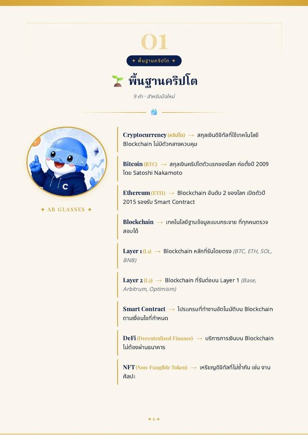 หมวดพื้นฐานคริปโต