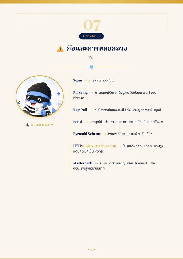 หมวดภัยและการหลอกลวง