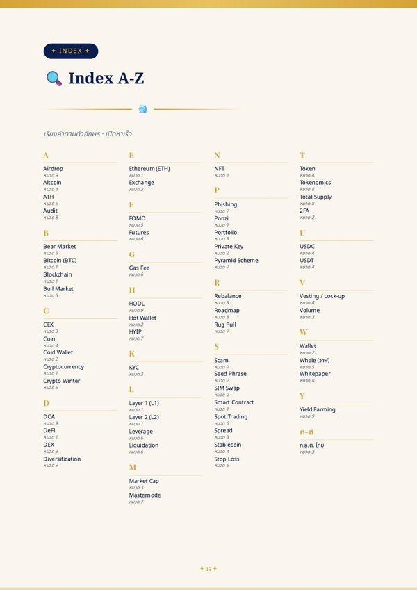 Index A-Z ค้นหาเร็ว