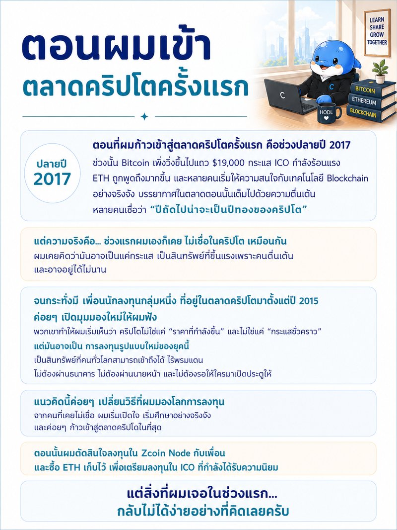 ตอนผมเข้าตลาดคริปโตครั้งแรก